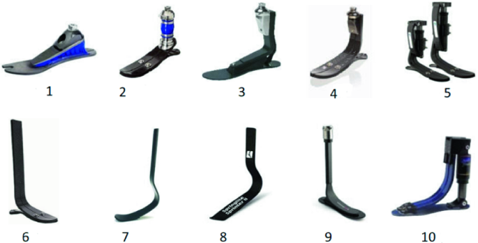 carbon foot model images